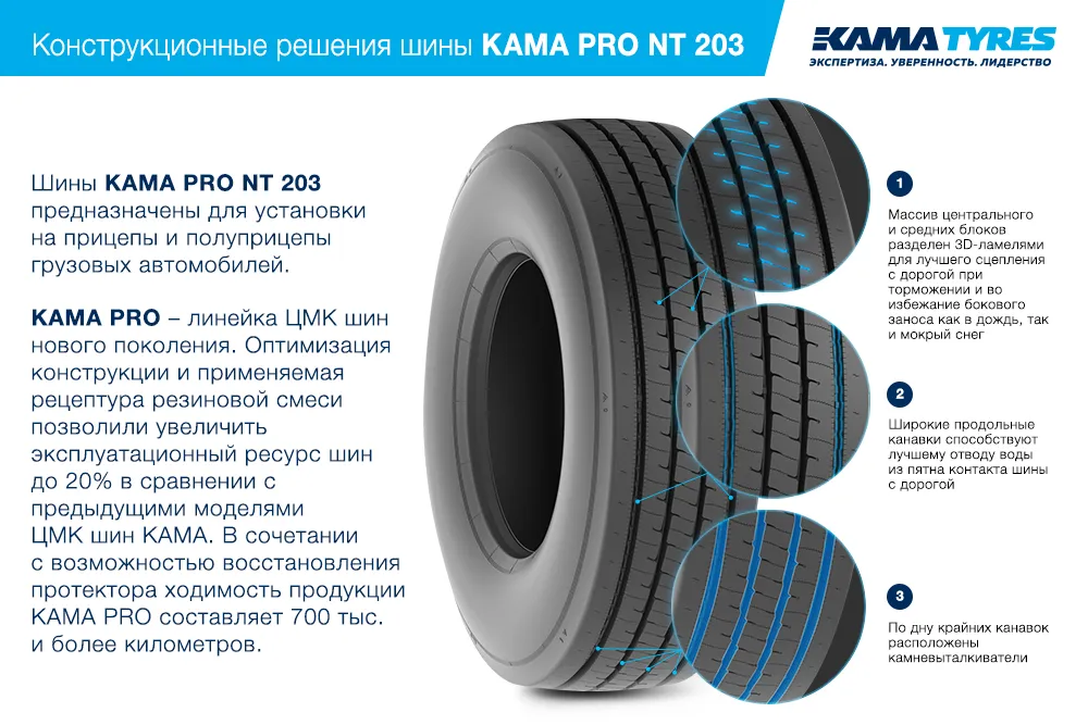 ЦМК шины KAMA PRO NT 203 385/55 R22.5 в Полевское